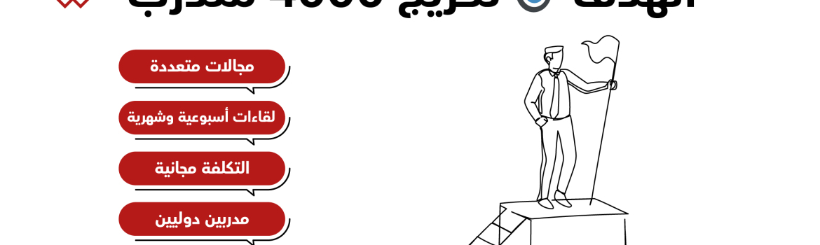 مشروع تدرب وانطلق