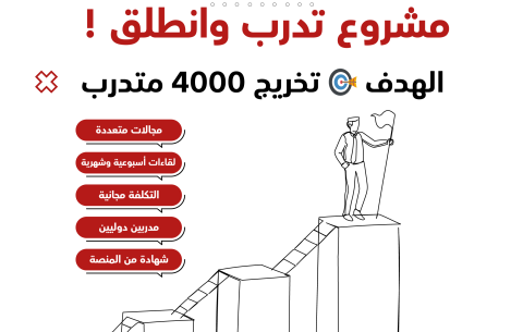 مشروع تدرب وانطلق