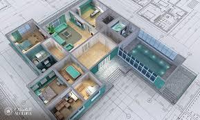 كيف تبدأ الخطوة الاولى لتعلم التصميم الداخلي والديكور