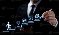 أهمية التخطيط الاستراتيجي في نجاح المقاولات