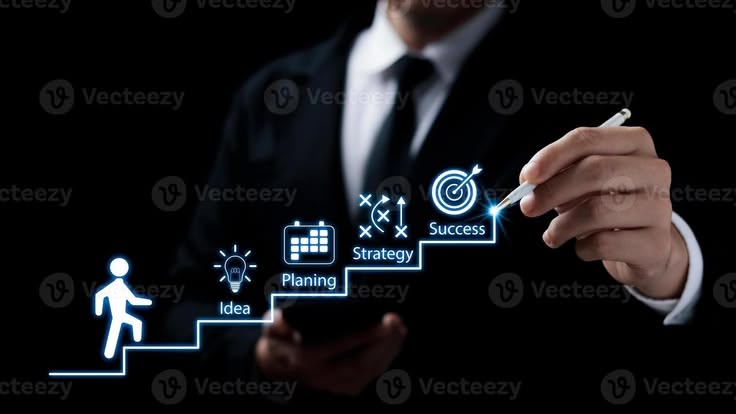 أهمية التخطيط الاستراتيجي في نجاح المقاولات